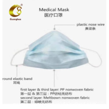 Disposable Protective Face Mask Kn95
